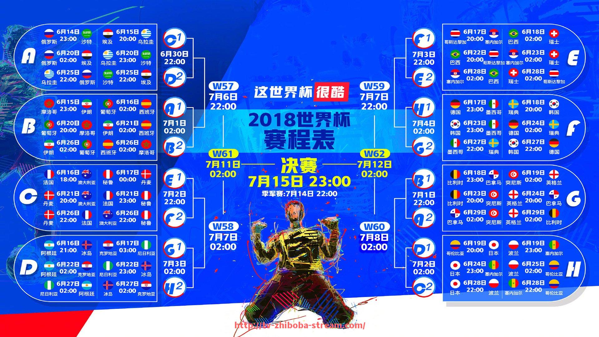 直播吧-世俱杯康复方案设计及运动员伤后恢复指导